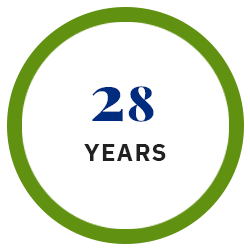 Capitala Difference 28 Years